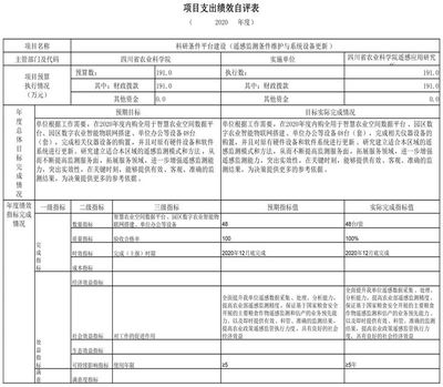 科技賦能農業(yè)新篇章 四川省農業(yè)科學院新材料技術推廣服務引領產業(yè)升級