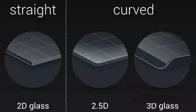 歐姆龍光纖同軸位移傳感器 ZW7000/5000 在手機行業引關注，通信信號技術推廣服務助力創新